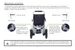 Preview for 11 page of Airwheel H3TS User Manual