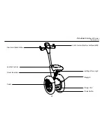 Предварительный просмотр 34 страницы Airwheel Mars Rover A3 User Manual