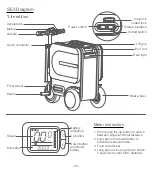 Preview for 4 page of Airwheel SE3 User Manual