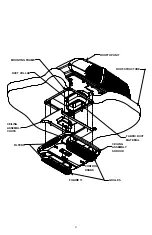 Preview for 21 page of Airxcel 45000 Series Installation, Operation And Maintenance Instructions