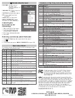 Preview for 2 page of Airxcel 9630-351 Installation, Operation & Application Manual