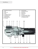 Preview for 38 page of Airxcel Aqua-Hot 200 Series Service Manual