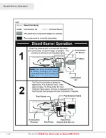 Preview for 44 page of Airxcel Aqua-Hot 200 Series Service Manual