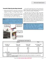 Preview for 26 page of Airxcel Aqua-Hot 600 Series Installation Manual