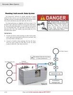 Preview for 27 page of Airxcel Aqua-Hot 600 Series Installation Manual