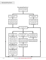 Preview for 45 page of Airxcel Aqua-Hot 600 Series Installation Manual