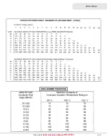 Preview for 46 page of Airxcel Aqua-Hot 600 Series Installation Manual