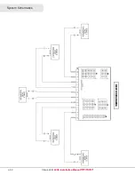 Preview for 51 page of Airxcel Aqua-Hot 600 Series Installation Manual