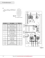 Preview for 10 page of Airxcel Aqua-Hot Reporter Technical Supplement