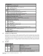 Preview for 22 page of Airxcel Eubank EAA1020A Installation & Operation Manual