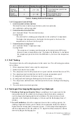 Preview for 11 page of Airxcel ICE DC03HDNC1U Installation & Operation Manual