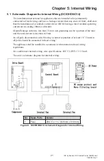 Preview for 21 page of Airxcel ICE DC03HDNC1U Installation & Operation Manual