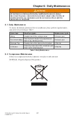 Preview for 22 page of Airxcel ICE DC03HDNC1U Installation & Operation Manual