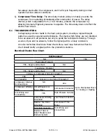 Preview for 13 page of Airxcel Marvair Classic HVPA24HP Maintenance Service Manual