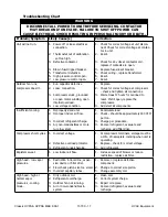 Preview for 17 page of Airxcel Marvair Classic HVPA24HP Maintenance Service Manual