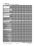 Preview for 25 page of Airxcel Marvair Classic HVPA24HP Maintenance Service Manual