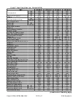 Preview for 27 page of Airxcel Marvair Classic HVPA24HP Maintenance Service Manual