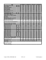 Preview for 28 page of Airxcel Marvair Classic HVPA24HP Maintenance Service Manual