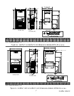 Preview for 7 page of Airxcel Marvair ComPac I AVP20 Product Manual