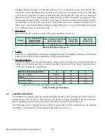 Preview for 12 page of Airxcel Marvair ComPac II AVHDA90 Installation & Operation Manual