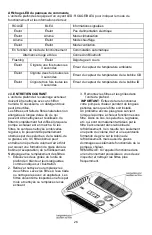 Preview for 26 page of Airxcel Maxxair 44000 Series Installation, Operation And Maintenance Instructions