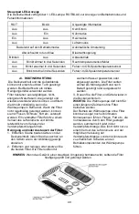 Предварительный просмотр 40 страницы Airxcel Maxxair 44000 Series Installation, Operation And Maintenance Instructions