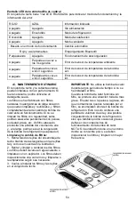 Предварительный просмотр 54 страницы Airxcel Maxxair 44000 Series Installation, Operation And Maintenance Instructions