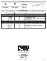 Предварительный просмотр 2 страницы Airxcel RVP 9430 339 Series Installation, Operation & Application Manual