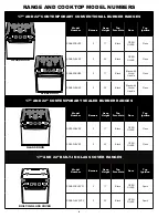 Preview for 6 page of Airxcel Suburban 2697AST Service And Training Manual