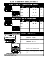 Preview for 7 page of Airxcel Suburban 2697AST Service And Training Manual