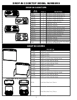 Preview for 8 page of Airxcel Suburban 2697AST Service And Training Manual