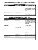 Preview for 21 page of Airxcel Suburban 2697AST Service And Training Manual