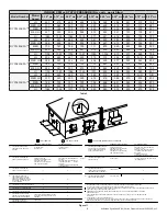 Preview for 13 page of Airxcel Suburban DynaPack H Series Owner'S Manual