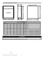 Preview for 18 page of Airxcel Suburban DynaPack H Series Owner'S Manual