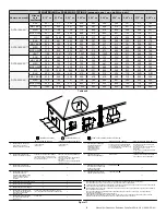 Preview for 33 page of Airxcel Suburban DynaPack H Series Owner'S Manual