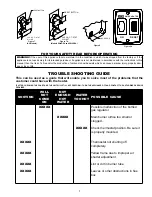 Preview for 7 page of Airxcel SW4DEA Operating, Installation And Service Manual