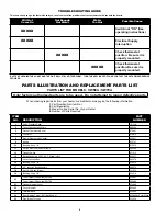 Preview for 6 page of Airxcel SW5EA Operating, Installation And Service Manual