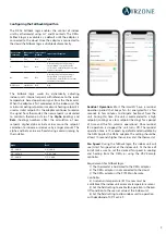 Предварительный просмотр 10 страницы Airzone 748528963376 Operation Manual