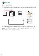 Предварительный просмотр 23 страницы Airzone 748528963376 Operation Manual