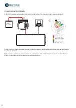 Предварительный просмотр 69 страницы Airzone 748528963376 Operation Manual