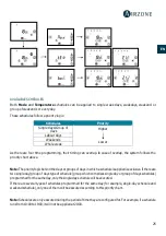 Предварительный просмотр 25 страницы Airzone 8435437629012 Installation And User Manual