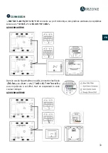 Предварительный просмотр 33 страницы Airzone 8435437629012 Installation And User Manual