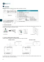 Предварительный просмотр 50 страницы Airzone 8435503531157 Installation Manual