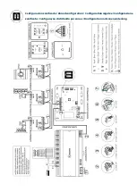 Предварительный просмотр 3 страницы Airzone ACUAZONE IBPRO32 Quick Installation Manual