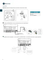 Preview for 8 page of Airzone AZRA6BLUEFACECB Quick Installation Manual