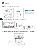 Preview for 78 page of Airzone AZRA6BLUEFACECB Quick Installation Manual