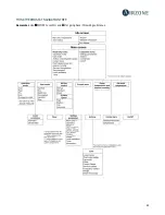 Предварительный просмотр 62 страницы Airzone AZVAF10KPROBE Installation Manual