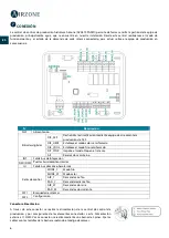 Предварительный просмотр 8 страницы Airzone AZX6CCPGAWI Quick Installation Manual