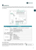 Предварительный просмотр 17 страницы Airzone AZX6CCPGAWI Quick Installation Manual