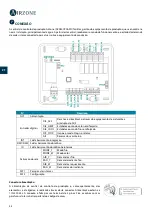 Предварительный просмотр 44 страницы Airzone AZX6CCPGAWI Quick Installation Manual